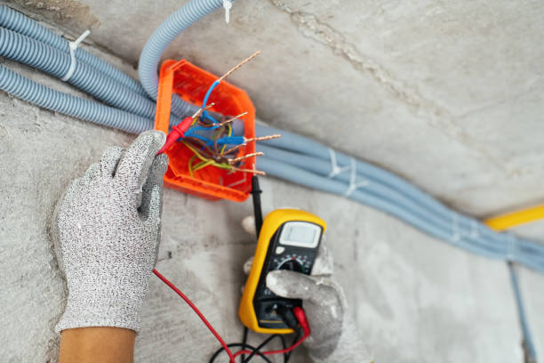 Best Commercial Electrician Services  in Millington, TN